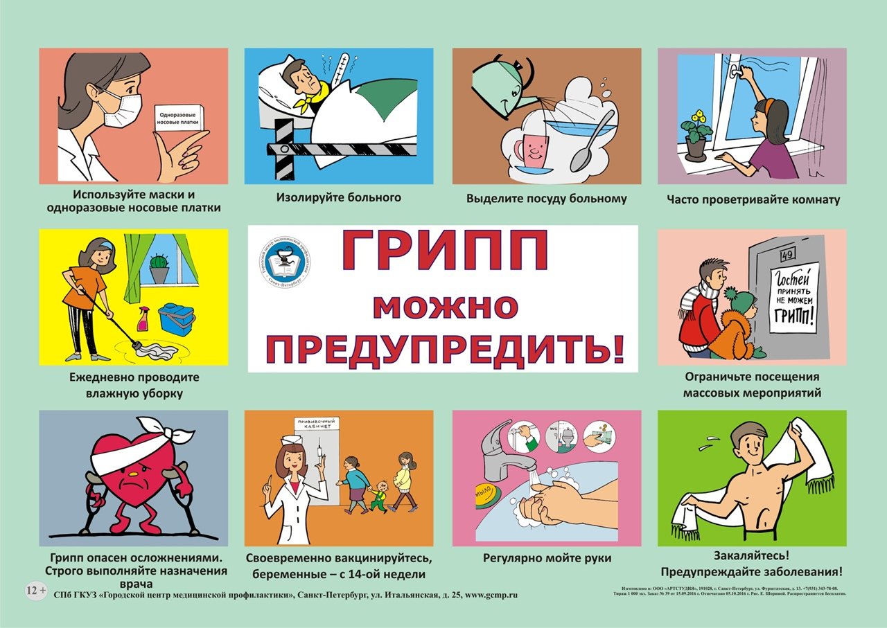 Профилактика гриппа.